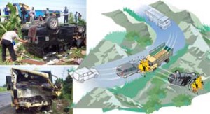 Lima Tewas, Sembilan Luka-luka