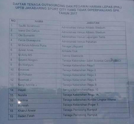 honorer-provinsi-sumsel