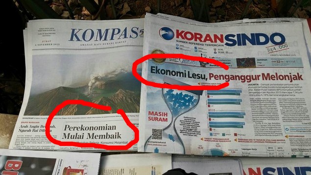 kompas-sindo